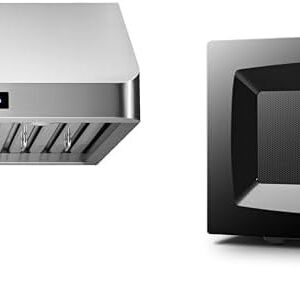 Countertop Microwave Oven with ECO Mode