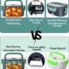 Buddew Electric Lunch Box - Image 5